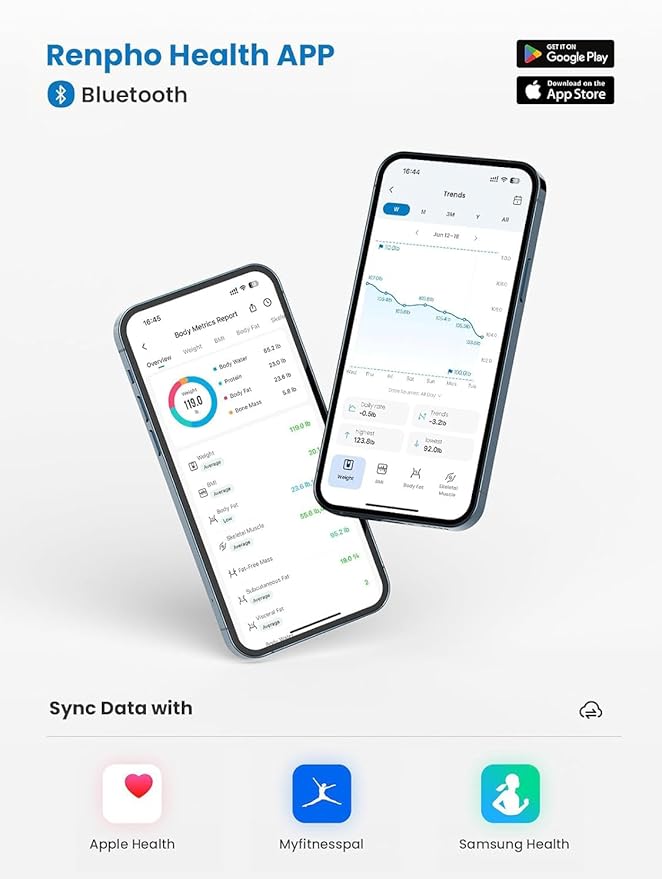 Báscula RENPHO para peso corporal, báscula digital Elis 1 con grasa corporal y peso de agua, Bluetooth, 396 libras