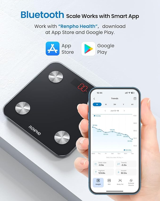Báscula RENPHO para peso corporal, báscula digital Elis 1 con grasa corporal y peso de agua, Bluetooth, 396 libras